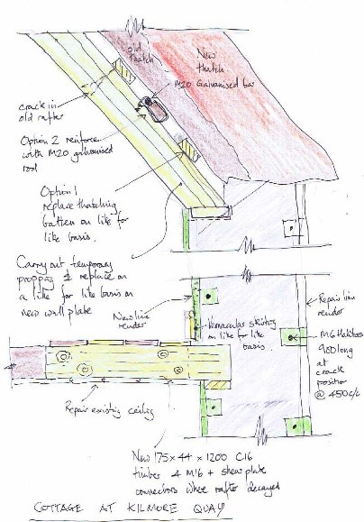 Drawing Outlining Some of The Detail of The Conservation Works & The Roof Strengthening Procedures